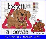 Gli schemi di Natalia - II-bassotti-bordo-jpg