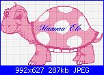 schemi di MAMMAELE-copertina-tartaruga-rosa-ele-jpg
