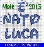 Gli schemi di Malù-nato-luca-jpg