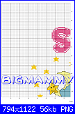 Gli Schemi di Bigmammy-stella-stellina01-png