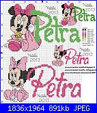 Gli schemi di Natalia - II-petra-minnie-jpg