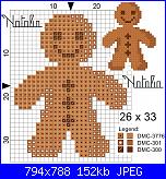 Gli schemi di Natalia - II-omino-di-zenzero-jpg