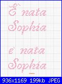 Gli schemi di sharon - 1-nata-sophia-jpg