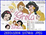 Gli schemi di Natalia - II-greta-principesse-jpg