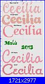 Gli schemi di Malù-cecilia-jpg