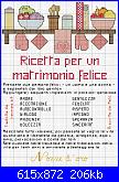 Gli schemi di Malù-ricetta-per-un-matrimonio-felice-jpg