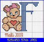 Gli schemi di Malù-alfa-orsetta-f-jpg