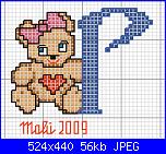 Gli schemi di Malù-alfa-orsetta-p-jpg