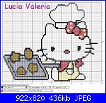 Gli schemi di Lucia Valeria-11-hello-kitty-2-jpg