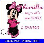 Gli schemi di Chanellina-topolina-chic-quadretto-nascita-jpg