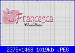 Gli schemi di Chanellina-francesca-con-peppa-pig2-jpg