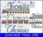 Gli schemi di Natalia - II-thomas-trenino-jpg
