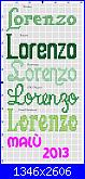Gli schemi di Malù-lorenzo-largh-60-jpg