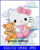 Gli Schemi di Grazia Managò-hello-kitty-su-arcobaleno-con-orsacchiotto-jpg