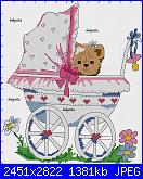 Gli schemi di Baby1264-carrozzina-per-neropanzy-ricamato-jpg