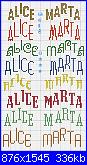 Gli schemi di Malù-alice-marta-jpg