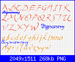 Gli Schemi di Bigmammy-alfabeto-aerofoil-3-png