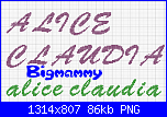 Gli Schemi di Bigmammy-alice-e-claudia-2-png