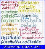 Gli schemi di Dolce-cucchiaio-forchetta-coltello-jpg