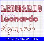 Gli Schemi di Bigmammy-leonardo-5-jpg