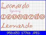 Gli Schemi di Bigmammy-leonardo-3-jpg