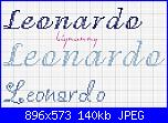 Gli Schemi di Bigmammy-leonardo-1-jpg