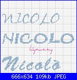 Gli Schemi di Bigmammy-nicolo-3-jpg