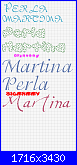 Gli Schemi di Bigmammy-perla-martina1-png