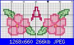 Gli schemi di Pink-fiore-jpg