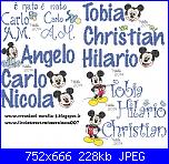 Gli schemi di Natalia - 2014-carlo-nicol-nicola-tobia-christian-hilario-angelo-nato-jpg