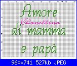 Gli schemi di Chanellina-picsart_1402823017426-jpg