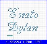 Gli schemi di sharon - 1-nato-dylan-jpg