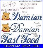 Gli schemi di Natalia - 2014-damian-i-fast-food-jpg