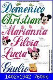 Gli schemi di Natalia - 2014-domenico-christian-marianna-silvia-lucia-giulio-minnie-mickey-winnie-jpg