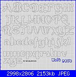 Gli schemi di Malù 2°-font-bready-alternates-jpg