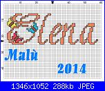 Gli schemi di Malù 2°-elena-con-farfalline-jpg