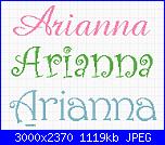 Gli schemi di sharon - 1-arianna-1-jpg