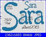 Gli schemi di Laura-sara-74x51-punti-jpg