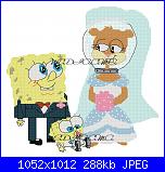 Gli schemi di nadiaama-spongebob-sandy-sposi-jpg