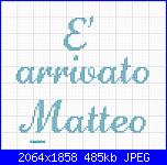 Gli schemi di sharon - 1-%C3%A8-arrivato-matteo-jpg