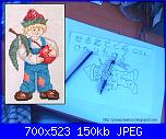 Gli schemi di JRosa-ciliege01-jpg