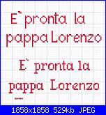 Gli schemi di sharon - 1-%C3%A8-pronta-la-pappa-lorenzo-jpg