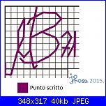 Gli schemi di JRosa-mb71-jpg