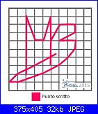 Gli schemi di JRosa-mb-jpg