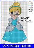 Gli Schemi di Grazia Manago'-cenerentola-jpg