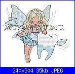 Gli schemi di nadiaama-la-fatina-dei-denti-jpg