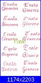 Gli schemi di Vale 22-%C3%A8-nata-ginevra-2-virtuale-jpg
