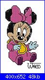 Gli schemi di Warco-minnie-3-jpg