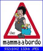 Gli schemi di Warco-mamma_bordo-jpg