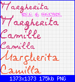 Gli Schemi Di ღ Ela ♥ Daniel ღ-camilla_margherita-png